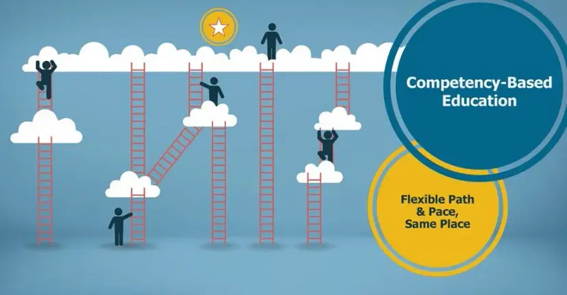 Talim muassasalari raxbarlarining boshqaruv kompetentligini takomillashtirish