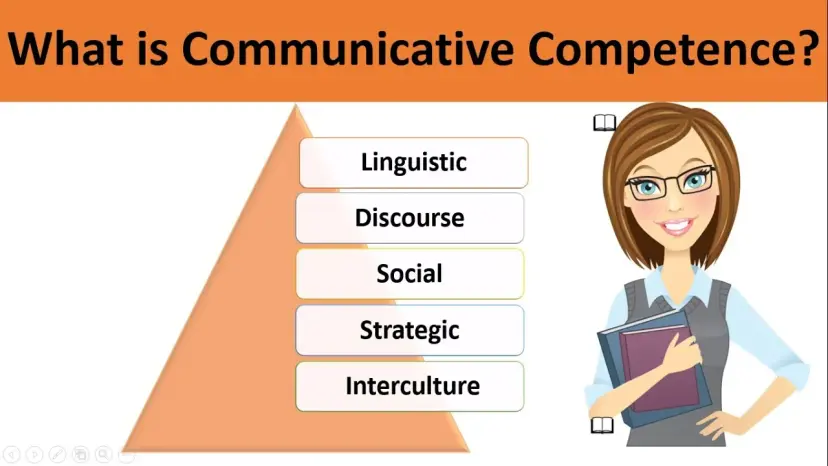 Inklyuziv ta’lim sohasida tarbiyachi pedagoglarning kommunikativ kompitensiyasini shakllantirish yoʻllari